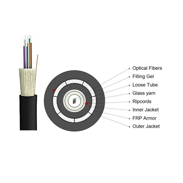 FIBER OPTIC CABLE 12 CORES MM OM3 C/ARMADURA DIELECTRICA DOBLE VAINA